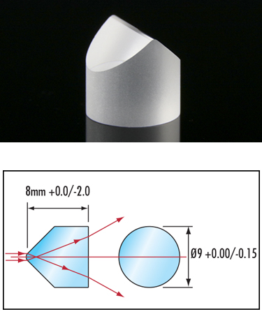 光学玻璃鲍威尔棱镜(图2)